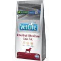FARMINA Vet Life Dog Intestinal Ultra Care Low Fat 10 kg dietetyczna karma dla psów