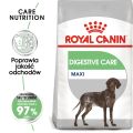 ROYAL CANIN CCN Maxi Digestive Care 12 kg karma sucha dla psów dorosłych, ras dużych o wrażliwym przewodzie pokarmowym