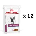ROYAL CANIN Renal Feline Fish 12 x 85 g karma mokra dla kotów z przewlekłą niewydolnością nerek