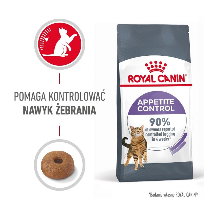 ROYAL CANIN Appetite Control 6x400 g sucha karma dla dorosłych kotów, domagających się jedzenia