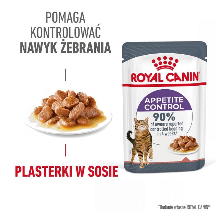 ROYAL CANIN Appetite Control Gravy mokra karma dla dorosłych kotów z nadmiernym apetytem