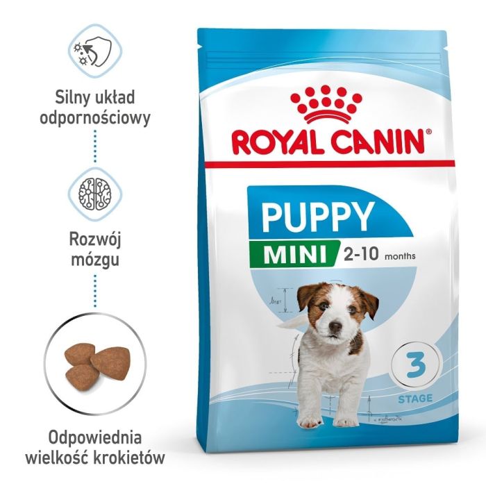 ROYAL CANIN Mini Puppy / Junior karma sucha dla szczeniąt, od 2 do 10 miesiąca życia, ras małych 12x800 g
