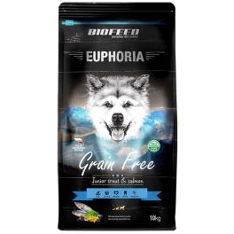 BIOFEED EUPHORIA Gluten Free Pstrąg & Łosoś monobiałkowa dla młodych psów średnich i dużych ras 10 kg