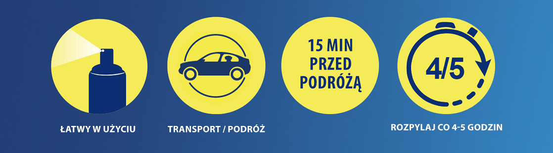 ADAPTIL Spray na uspokojenie dla psa