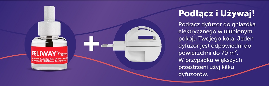 FELIWAY Friends Wkład feromony na konflikty między kotami