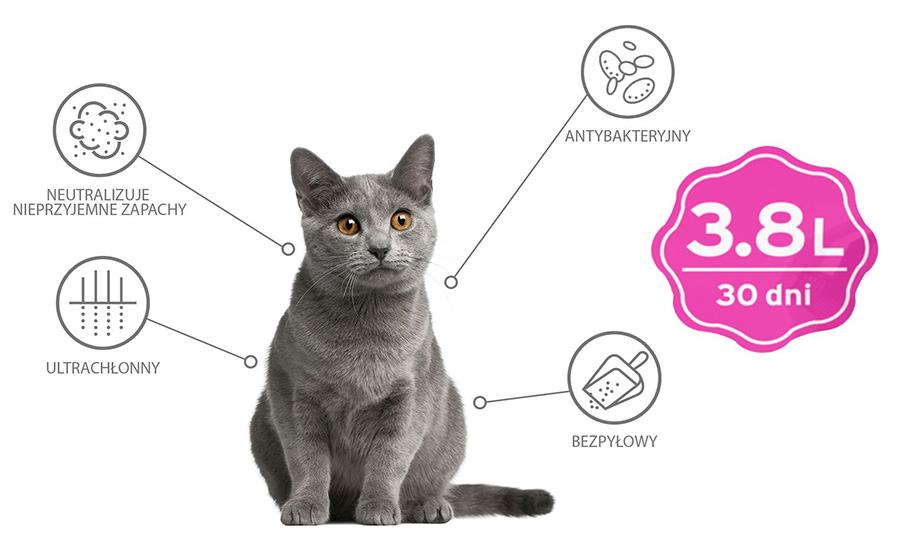 ARISTOCAT Żwirek silikonowy PREMIUM dla kotów 3.8 l bezzapachowy