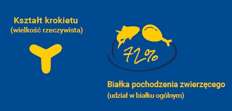 JOSERA Crispy Duck 10 kg sucha karma z kaczką dla dorosłych kotów