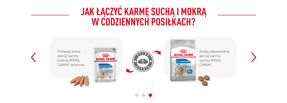 ROYAL CANIN CCN Mini Light Weight Care