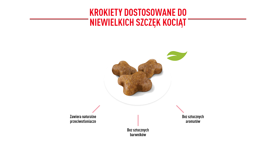 ROYAL CANIN Kitten 2 kg 