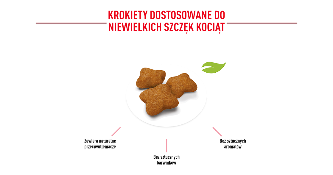 ROYAL CANIN Kitten Sterilised 400 g  