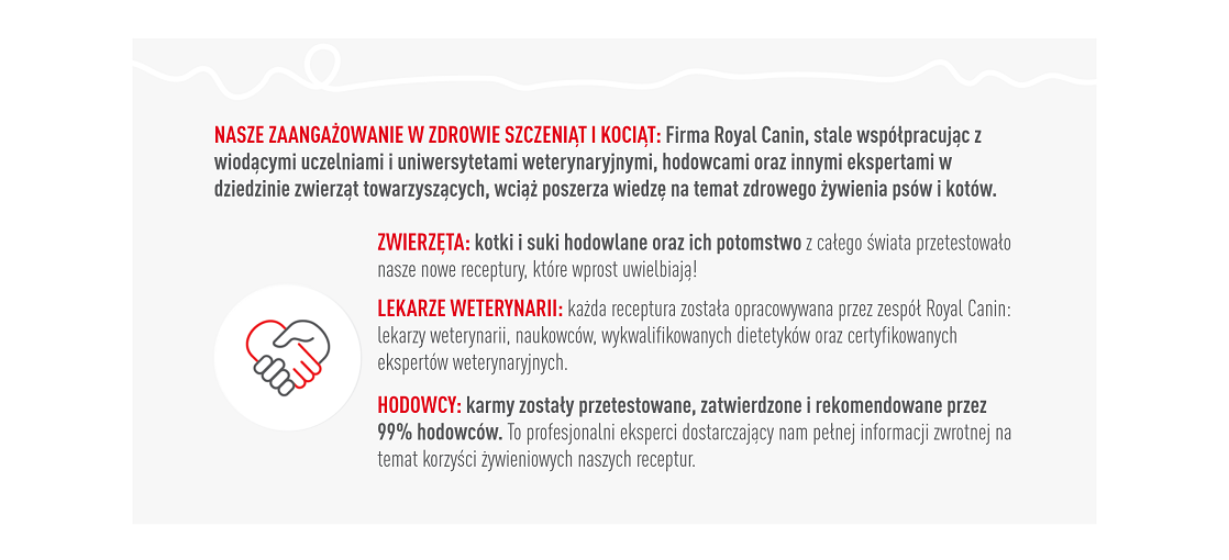 ROYAL CANIN Kitten Sterilised 400 g 