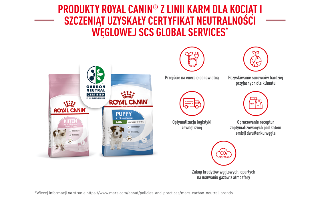 ROYAL CANIN Mother&Babycat karma sucha dla kotek w okresie ciąży, laktacji i kociąt od 1. do 4. miesiąca życia 4 kg