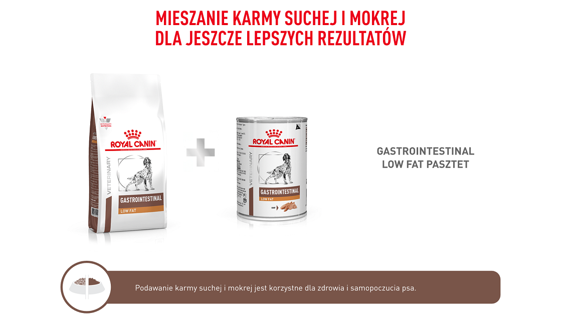 ROYAL CANIN Dog Gastro Intestinal Low Fat 