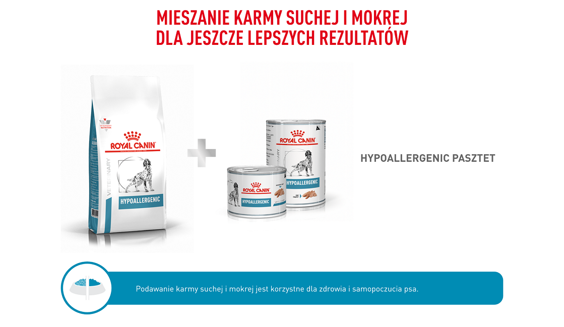 ROYAL CANIN Veterinary Dog Hypoallergenic sucha karma dla dorosłych psów z niepożądanymi reakcjami na pokarm 14 kg