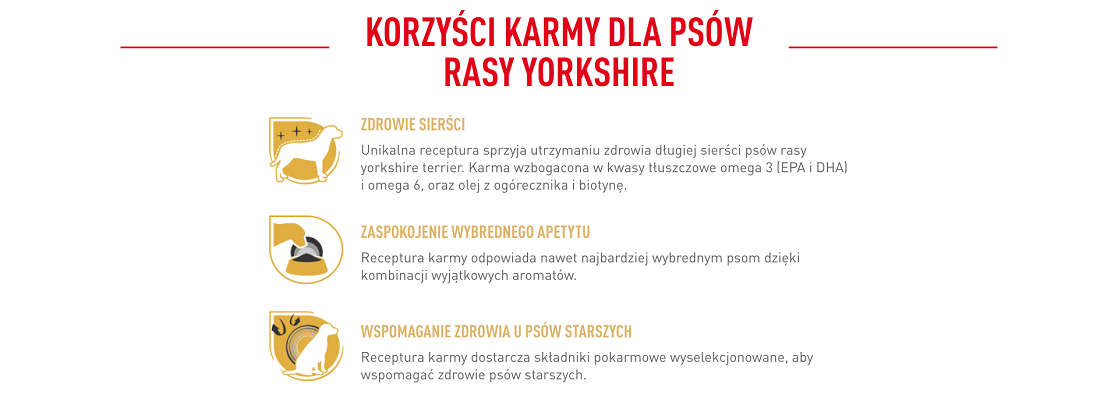 ROYAL CANIN Yorkshire Terrier Adult 7.5 kg karma sucha dla psów dorosłych rasy yorkshire terrier