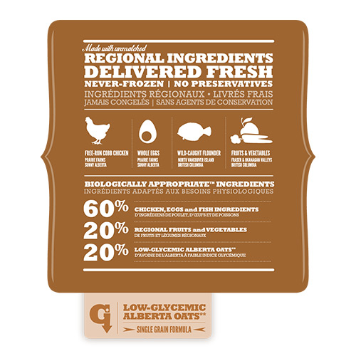 ACANA Adult large breed 11.4 kg