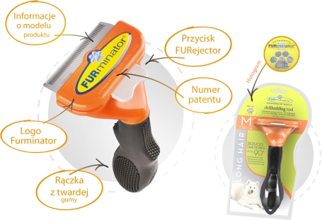 FURMINATOR Undercoat deShedding dla psów długowłosych średnich Medium