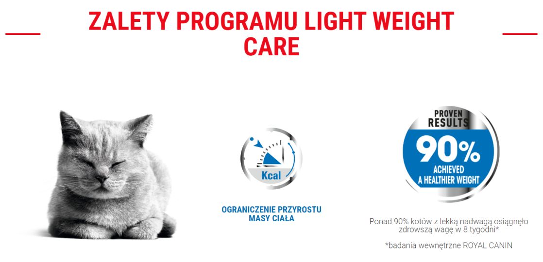 ROYAL CANIN  Light Weight Care 400 g karma sucha dla kotów dorosłych, utrzymanie prawidłowej masy ciała