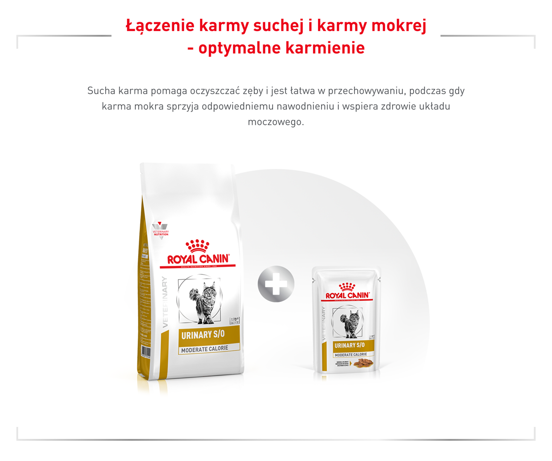 ROYAL CANIN VHN CAT Urinary Moderate Calorie