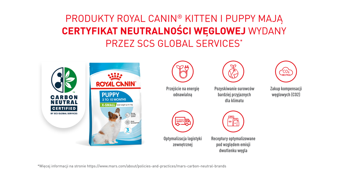 Royal Canin