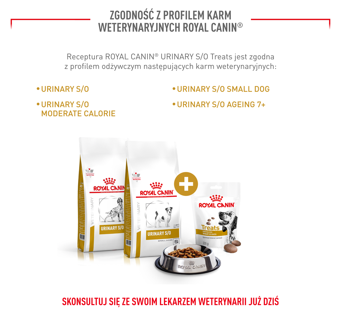ROYAL CANIN Dog Satiety Treats