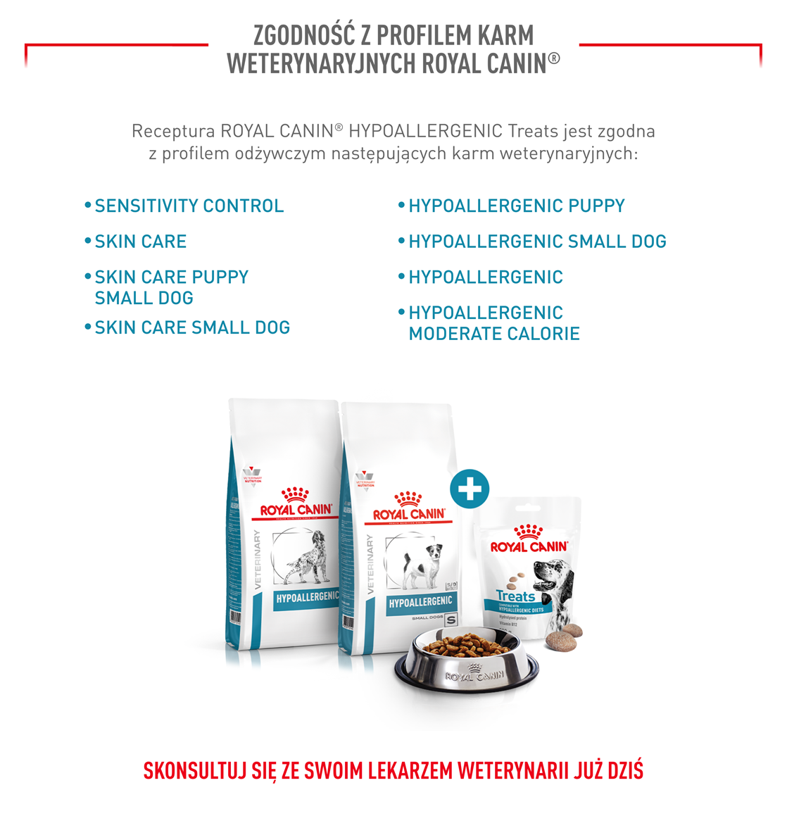 ROYAL CANIN Dog Hypoallergenic Treats