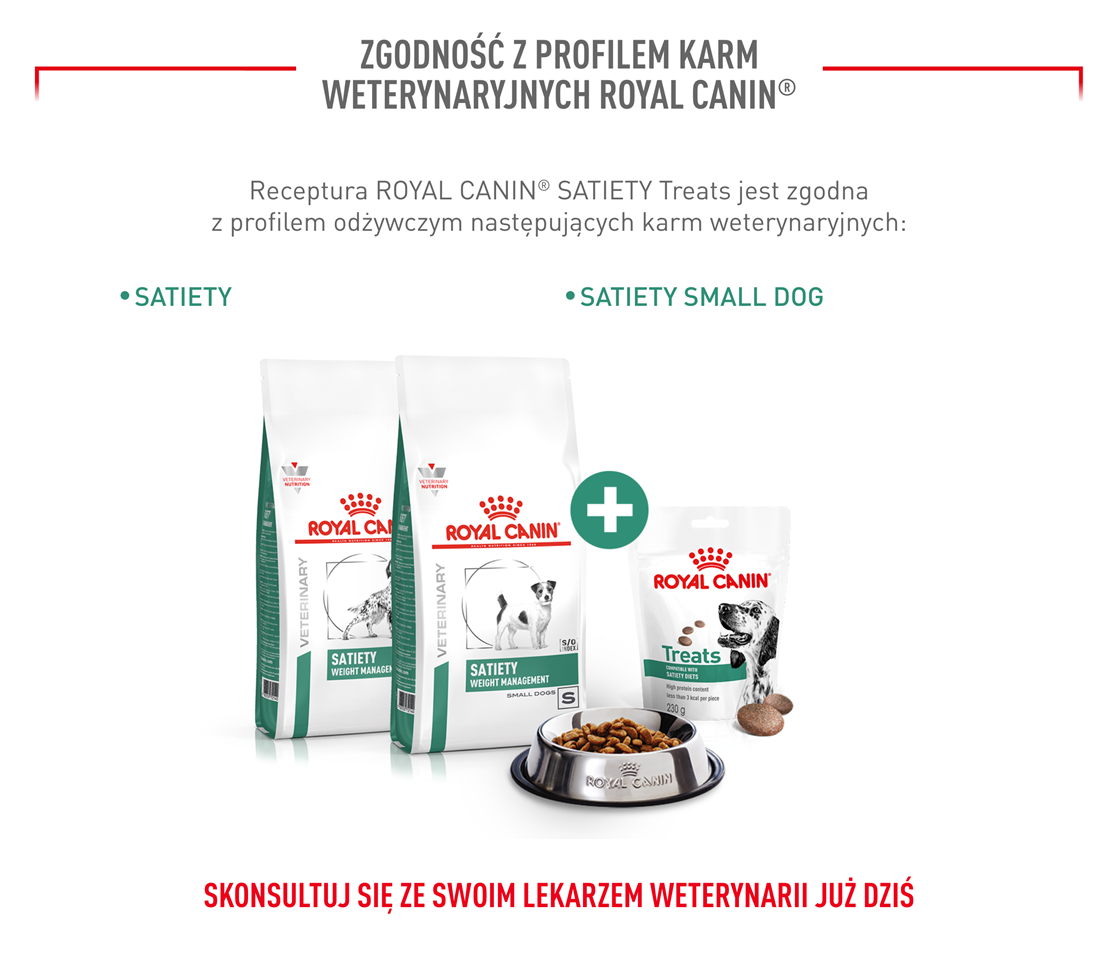 ROYAL CANIN Dog Satiety Treats