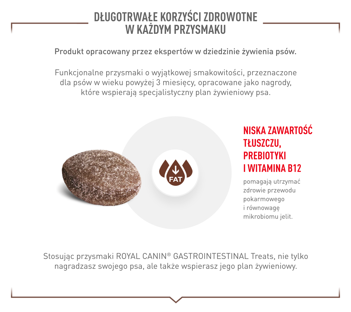 ROYAL CANIN Dog Gastrointestinal Treats