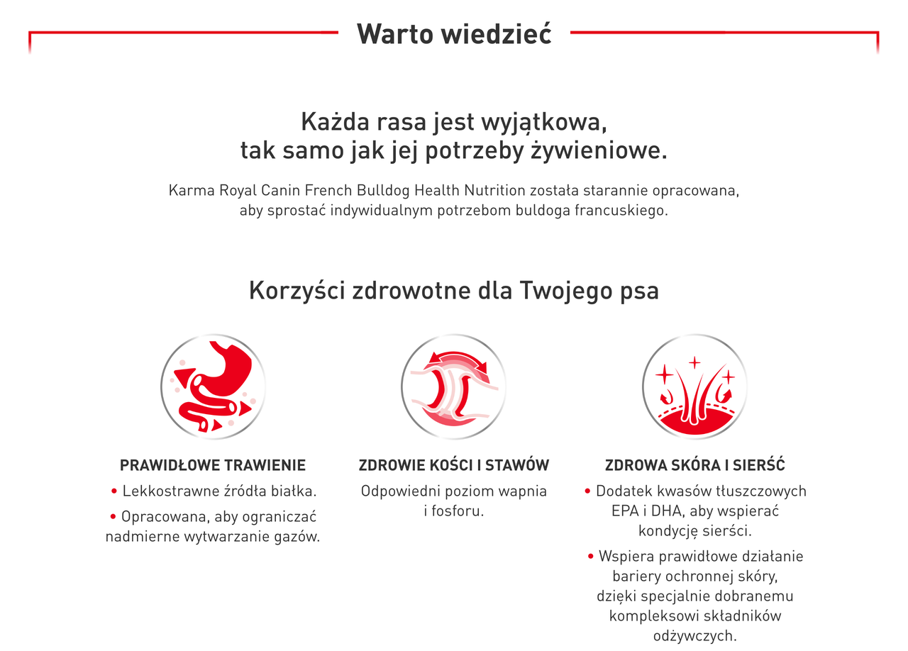 Royal Canin French Bulldog Loaf