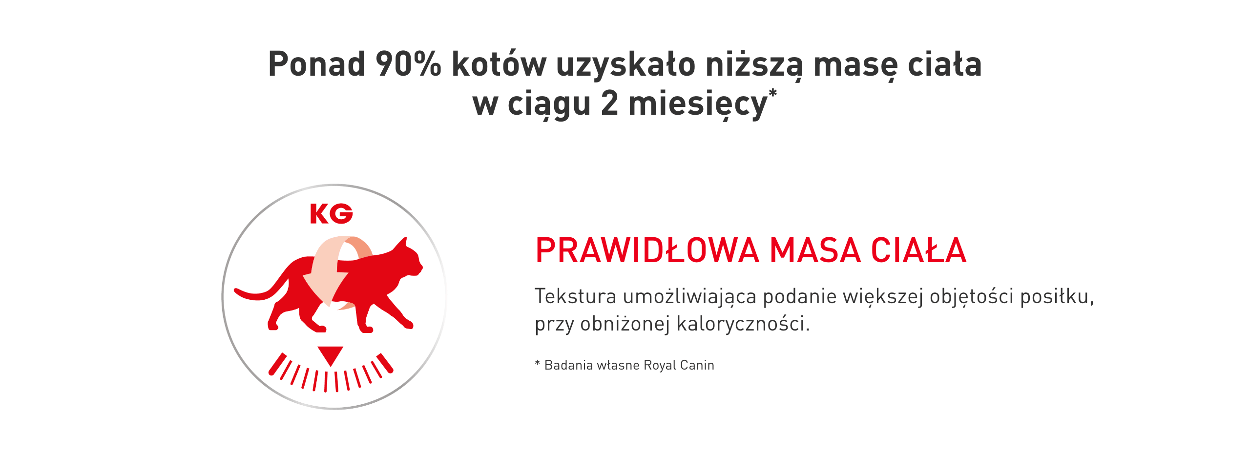 Royal Canin Light Weight Care AirLift