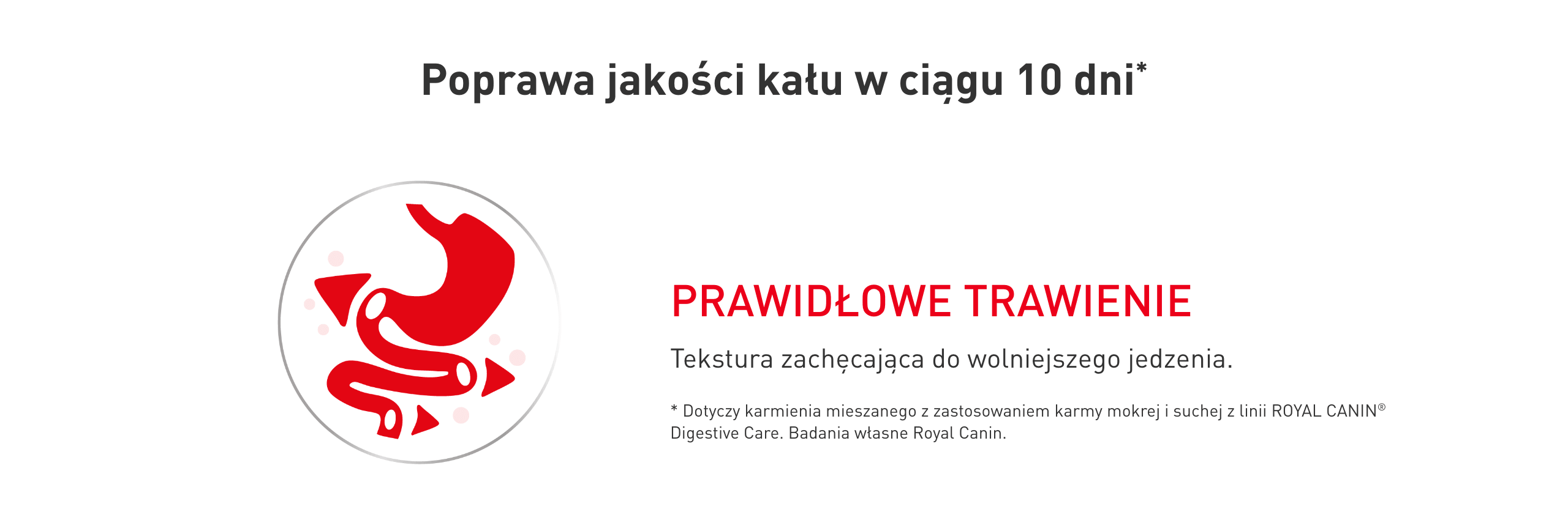 Royal Canin Digestive Care AirLift