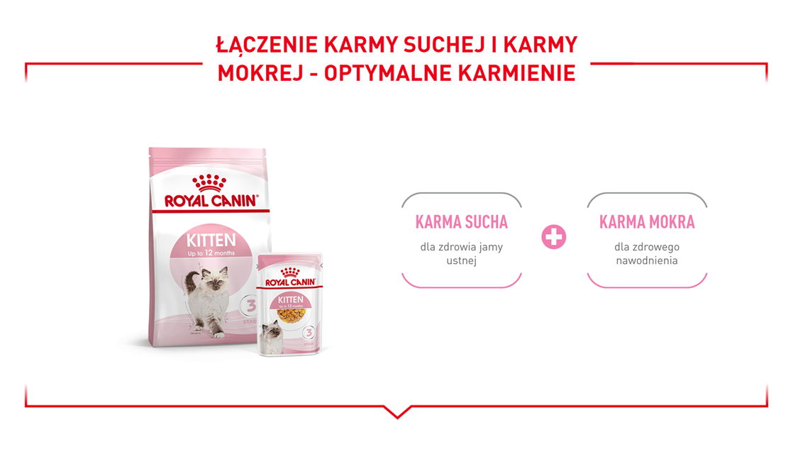 Royal Canin